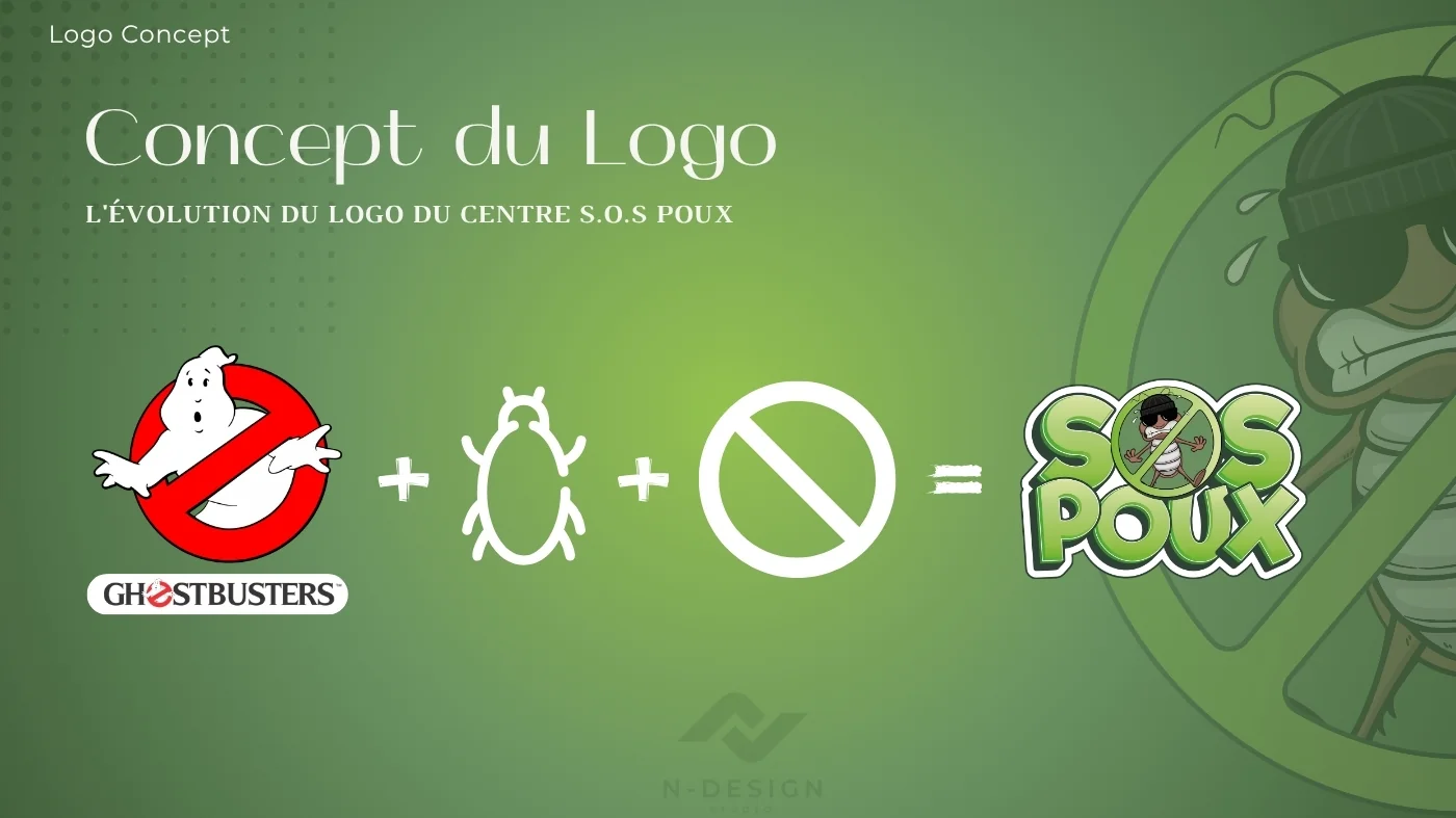 SOS Poux — Concept du logo