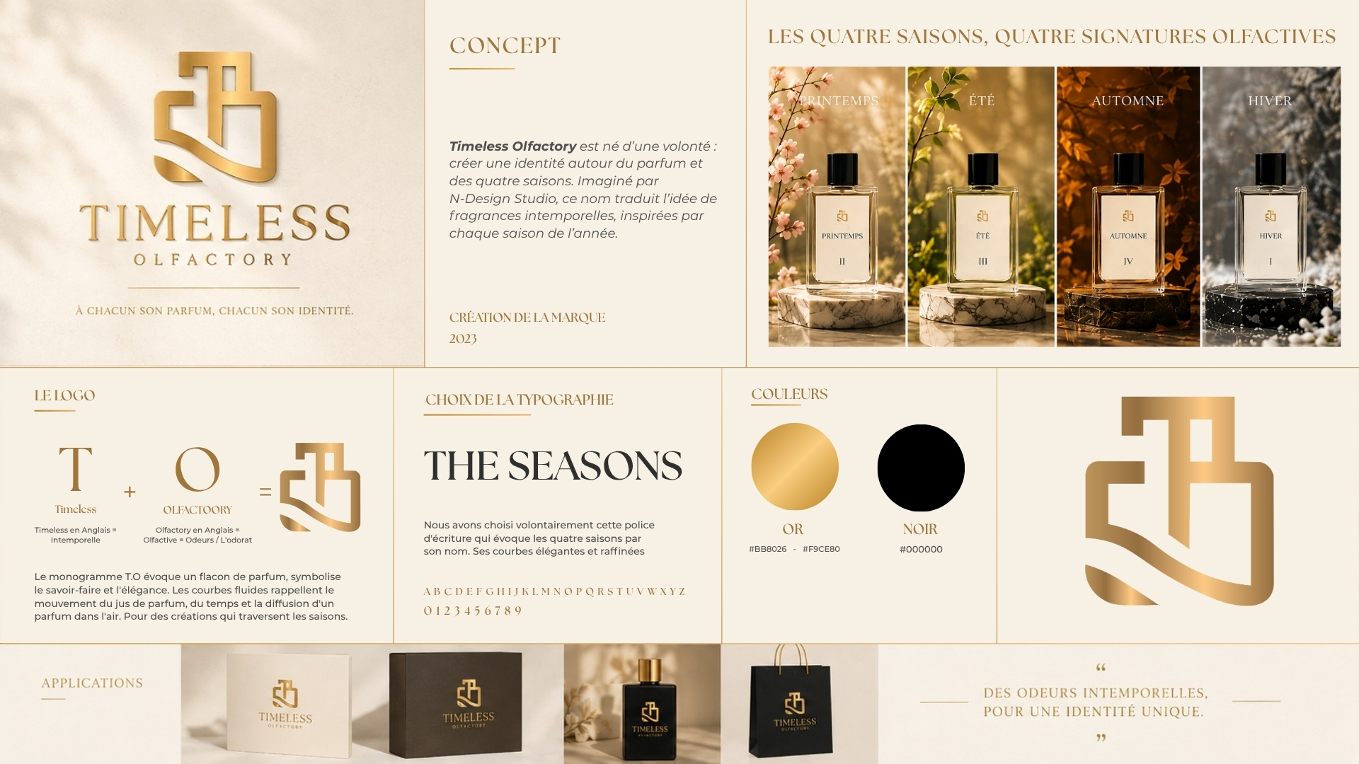 Timeless Olfactory — Charte graphique