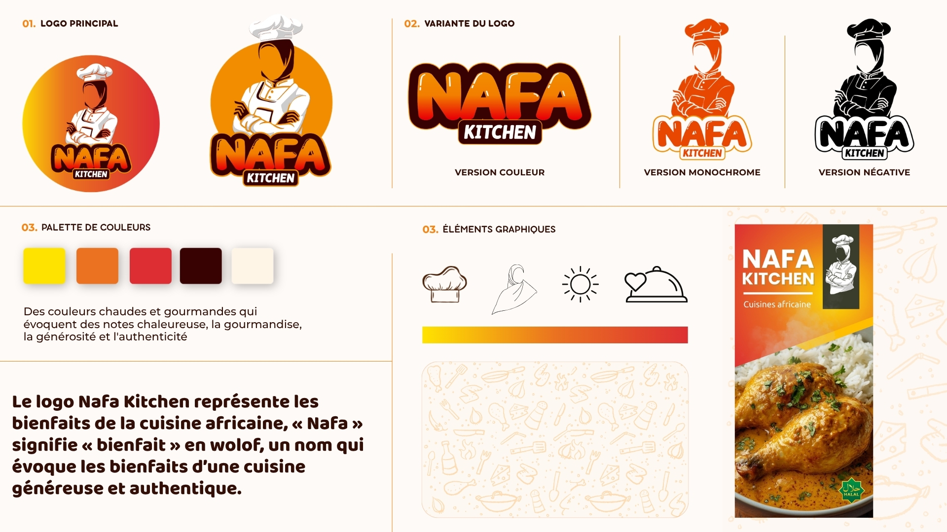 Nafa Kitchen — Charte graphique